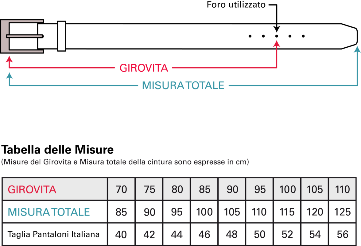 Cintura elastica Anthony